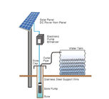 Sunerise water Pump 2kw DC48V Hybrid Solar PV System