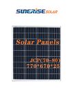 CE Polycrystalline 18V 36 Cells 80w Solar Panel