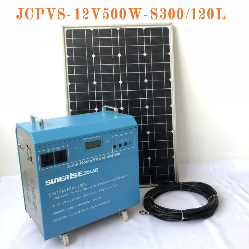 CE PV Energy System